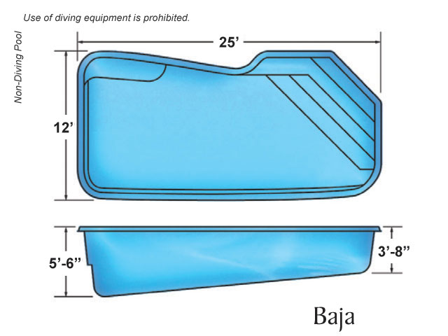 Custom Fiberglass Swimming Pools St. Thomas
