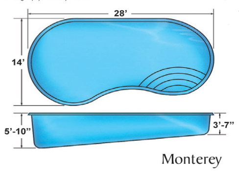 Monterey kidney medium fiberglass pool designs