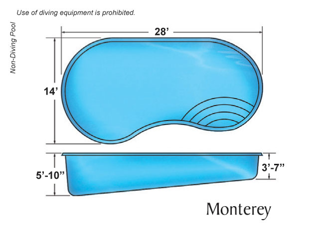 Kidney shaped fiberglass pool Monterey