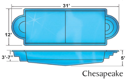 Chesapeake Clasic fiberglass pool designs