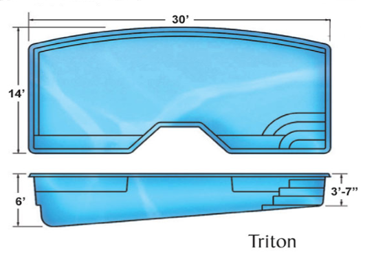 Triton medium custom fiberglass pool designs